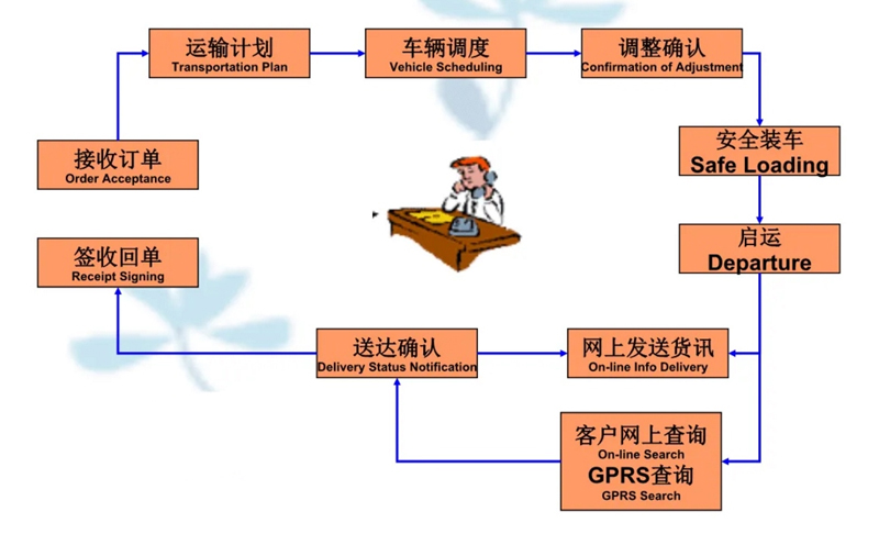 苏州到扎赉诺尔搬家公司-苏州到扎赉诺尔长途搬家公司